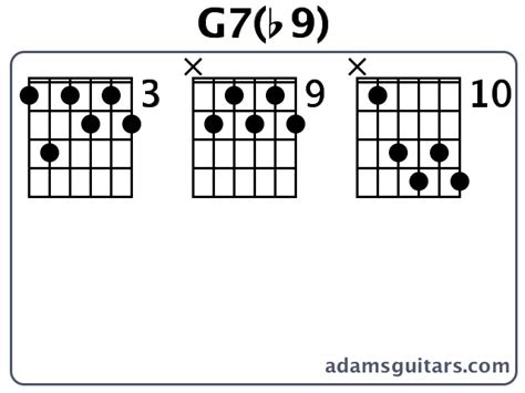 g7 b9 guitar chord
